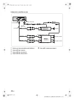 Предварительный просмотр 80 страницы Alpine INE-W997D Installation Manual