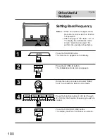 Предварительный просмотр 180 страницы Alpine IVA-C800 Owner'S Manual