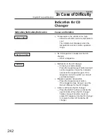 Предварительный просмотр 242 страницы Alpine IVA-C800 Owner'S Manual