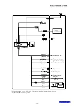 Предварительный просмотр 12 страницы Alpine IVA-D100 Service Manual