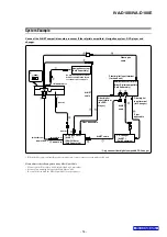 Предварительный просмотр 14 страницы Alpine IVA-D100 Service Manual