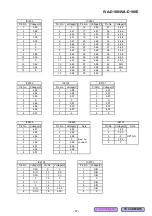 Предварительный просмотр 57 страницы Alpine IVA-D100 Service Manual