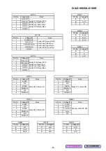 Предварительный просмотр 62 страницы Alpine IVA-D100 Service Manual