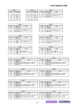 Предварительный просмотр 68 страницы Alpine IVA-D100 Service Manual