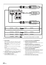 Preview for 88 page of Alpine IVA D106 - DVD Player With LCD Monitor Owner'S Manual