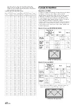 Preview for 139 page of Alpine IVA D106 - DVD Player With LCD Monitor Owner'S Manual