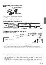 Preview for 172 page of Alpine IVA D106 - DVD Player With LCD Monitor Owner'S Manual