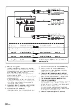 Preview for 177 page of Alpine IVA D106 - DVD Player With LCD Monitor Owner'S Manual