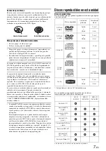 Preview for 187 page of Alpine IVA D106 - DVD Player With LCD Monitor Owner'S Manual