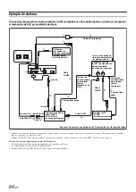 Preview for 264 page of Alpine IVA D106 - DVD Player With LCD Monitor Owner'S Manual