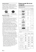 Предварительный просмотр 8 страницы Alpine IVA-D106R (French) Mode D'Emploi