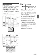 Предварительный просмотр 51 страницы Alpine IVA-D106R (French) Mode D'Emploi