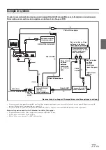 Предварительный просмотр 79 страницы Alpine IVA-D106R (French) Mode D'Emploi