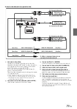 Предварительный просмотр 81 страницы Alpine IVA-D106R (French) Mode D'Emploi