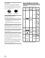 Preview for 6 page of Alpine IVA-D300R Operating Instructions Manual