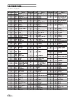 Preview for 60 page of Alpine IVA-D300R Operating Instructions Manual