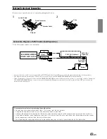 Preview for 69 page of Alpine IVA-D300R Operating Instructions Manual