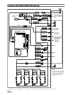 Preview for 70 page of Alpine IVA-D300R Operating Instructions Manual