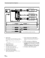 Preview for 74 page of Alpine IVA-D300R Operating Instructions Manual