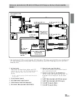 Preview for 75 page of Alpine IVA-D300R Operating Instructions Manual