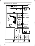 Предварительный просмотр 78 страницы Alpine IVA-D310 Owner'S Manual