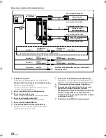 Предварительный просмотр 168 страницы Alpine IVA-D310 Owner'S Manual