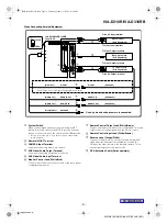 Предварительный просмотр 9 страницы Alpine IVA-D310R Service Manual