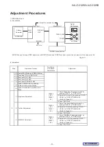 Предварительный просмотр 11 страницы Alpine IVA-D310R Service Manual