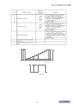 Предварительный просмотр 12 страницы Alpine IVA-D310R Service Manual