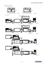 Предварительный просмотр 13 страницы Alpine IVA-D310R Service Manual