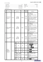 Предварительный просмотр 14 страницы Alpine IVA-D310R Service Manual