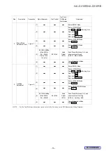 Предварительный просмотр 15 страницы Alpine IVA-D310R Service Manual