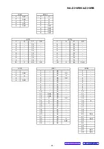 Предварительный просмотр 61 страницы Alpine IVA-D310R Service Manual