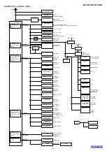 Предварительный просмотр 80 страницы Alpine IVA-D310R Service Manual