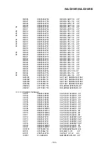 Предварительный просмотр 135 страницы Alpine IVA-D310R Service Manual