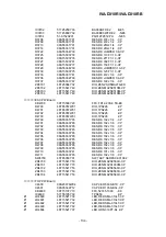 Предварительный просмотр 136 страницы Alpine IVA-D310R Service Manual