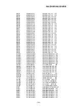 Предварительный просмотр 171 страницы Alpine IVA-D310R Service Manual