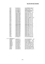 Предварительный просмотр 174 страницы Alpine IVA-D310R Service Manual