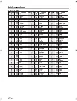 Предварительный просмотр 75 страницы Alpine IVA-D511E Owner'S Manual