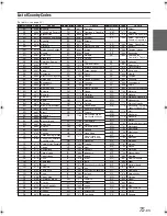 Предварительный просмотр 76 страницы Alpine IVA-D511E Owner'S Manual