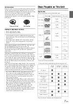 Preview for 9 page of Alpine IVA-D511R Owner'S Manual