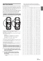 Preview for 53 page of Alpine IVA-D511R Owner'S Manual