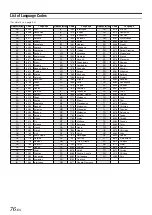 Preview for 78 page of Alpine IVA-D511R Owner'S Manual