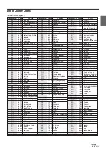 Preview for 79 page of Alpine IVA-D511R Owner'S Manual