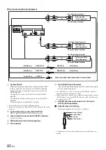 Preview for 94 page of Alpine IVA-D511R Owner'S Manual