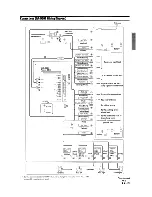 Предварительный просмотр 73 страницы Alpine IVA-D901 Owner'S Manual