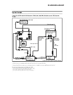 Предварительный просмотр 7 страницы Alpine IVA-W200 Service Manual