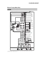 Предварительный просмотр 10 страницы Alpine IVA-W200 Service Manual