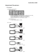 Предварительный просмотр 21 страницы Alpine IVA-W200 Service Manual