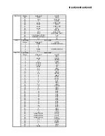 Предварительный просмотр 59 страницы Alpine IVA-W200 Service Manual